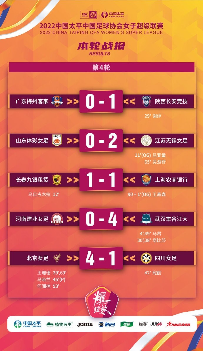 注意绕行！湘超联赛 - 湖南省足球超级联赛赛程`直播`积分榜长沙这三个地方将有交通管制