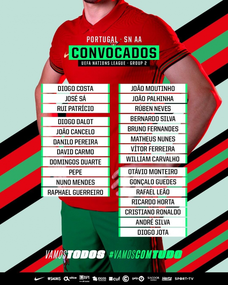葡萄牙国家队最新名单：C罗领衔，B费、莱奥、佩佩在列