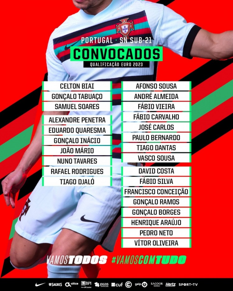 葡萄牙U21名单：努诺-塔瓦雷斯、法比奥-卡瓦略、佩德罗-内托在列