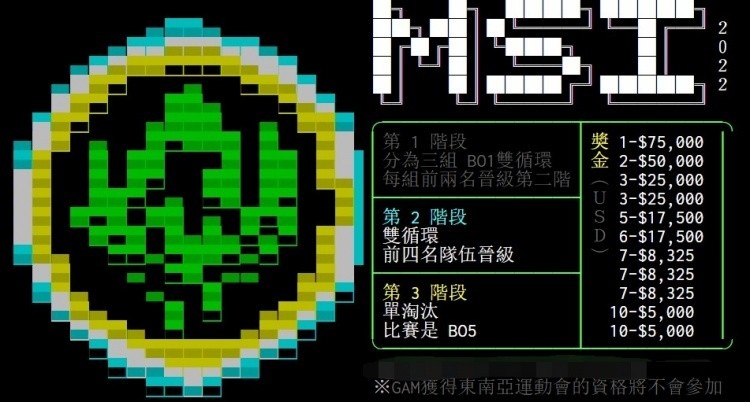 Lms赛区热议psg战胜g2 是不是队名放错了g2是食物中毒吗 直播吧zhibo8 Cc