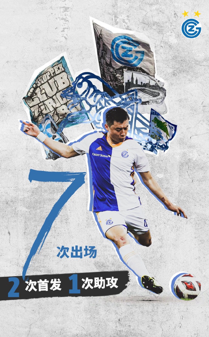 李磊的草蜢21/22赛季：7次出场、2次首发、1次助攻
