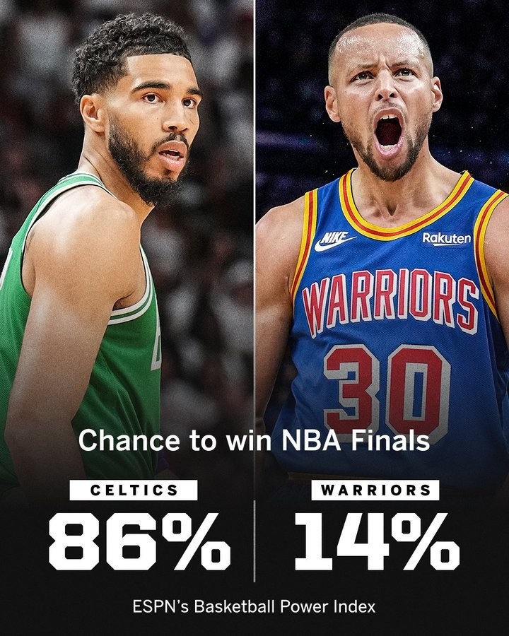 追梦：ESPN预测我们20%概率夺冠 这预测谁做的？