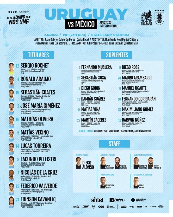 乌拉圭对阵墨西哥首发阵容：卡瓦尼&巴尔韦德在列，努涅斯替补