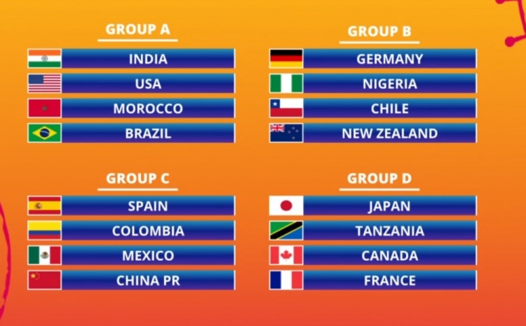 2022年U17女足世界杯分组：中国、西班牙、墨西哥、哥伦比亚同组
