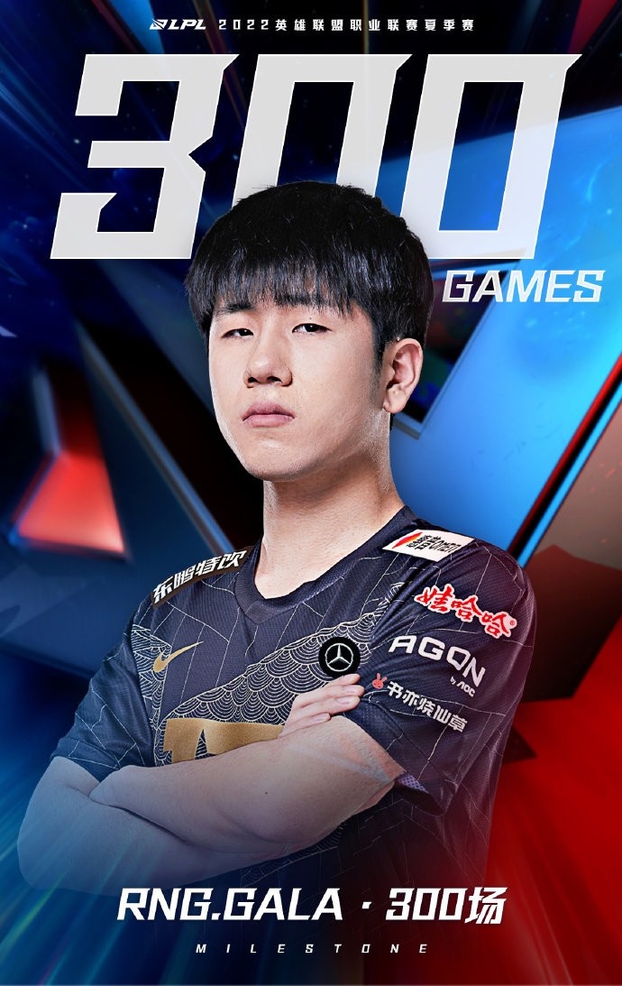 赛场数据gala迎来lpl赛区第300次出场成就