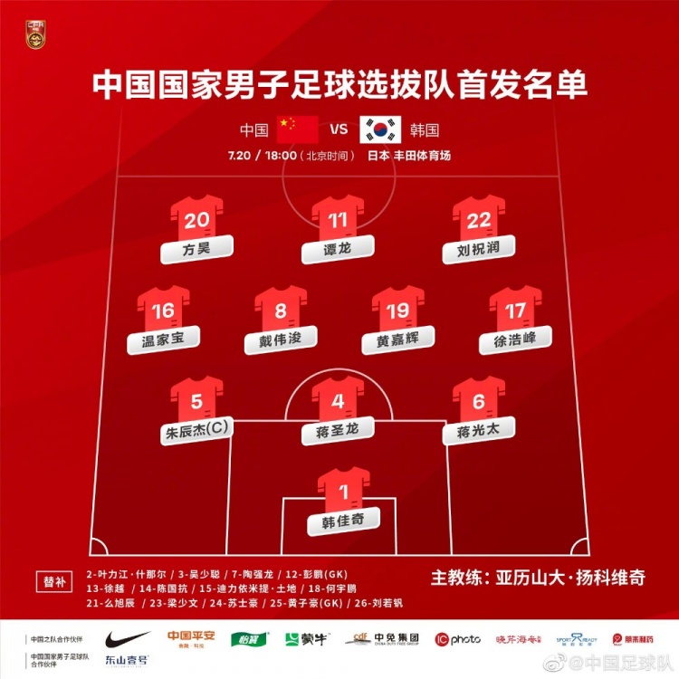 国足官方阵型图3-4-3：方昊、谭龙、刘祝润三箭头