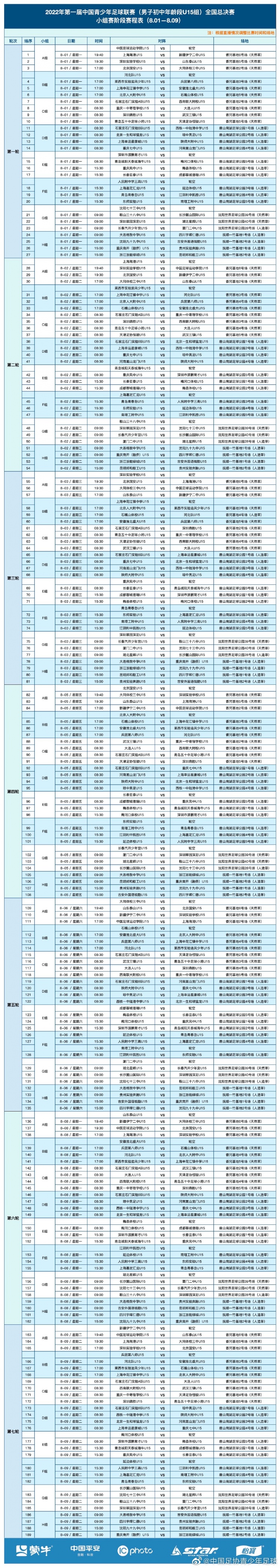 中国青少年足球联赛（男子初中年龄段U13、U15组）小组赛程出炉