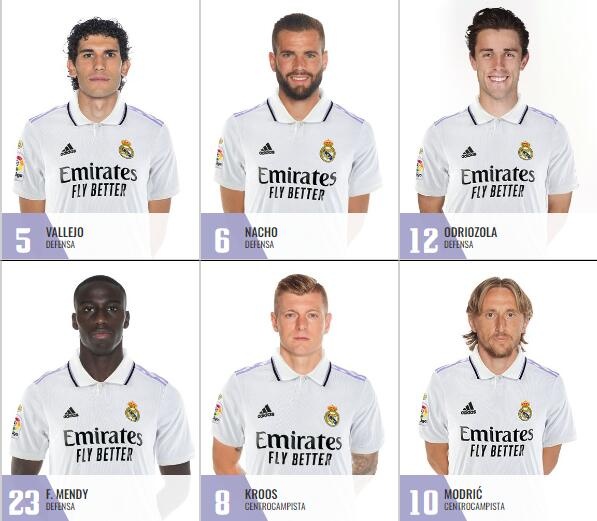 直播吧8月7日讯 皇家马德里俱乐部在其官方网站上更新了新赛季球员的