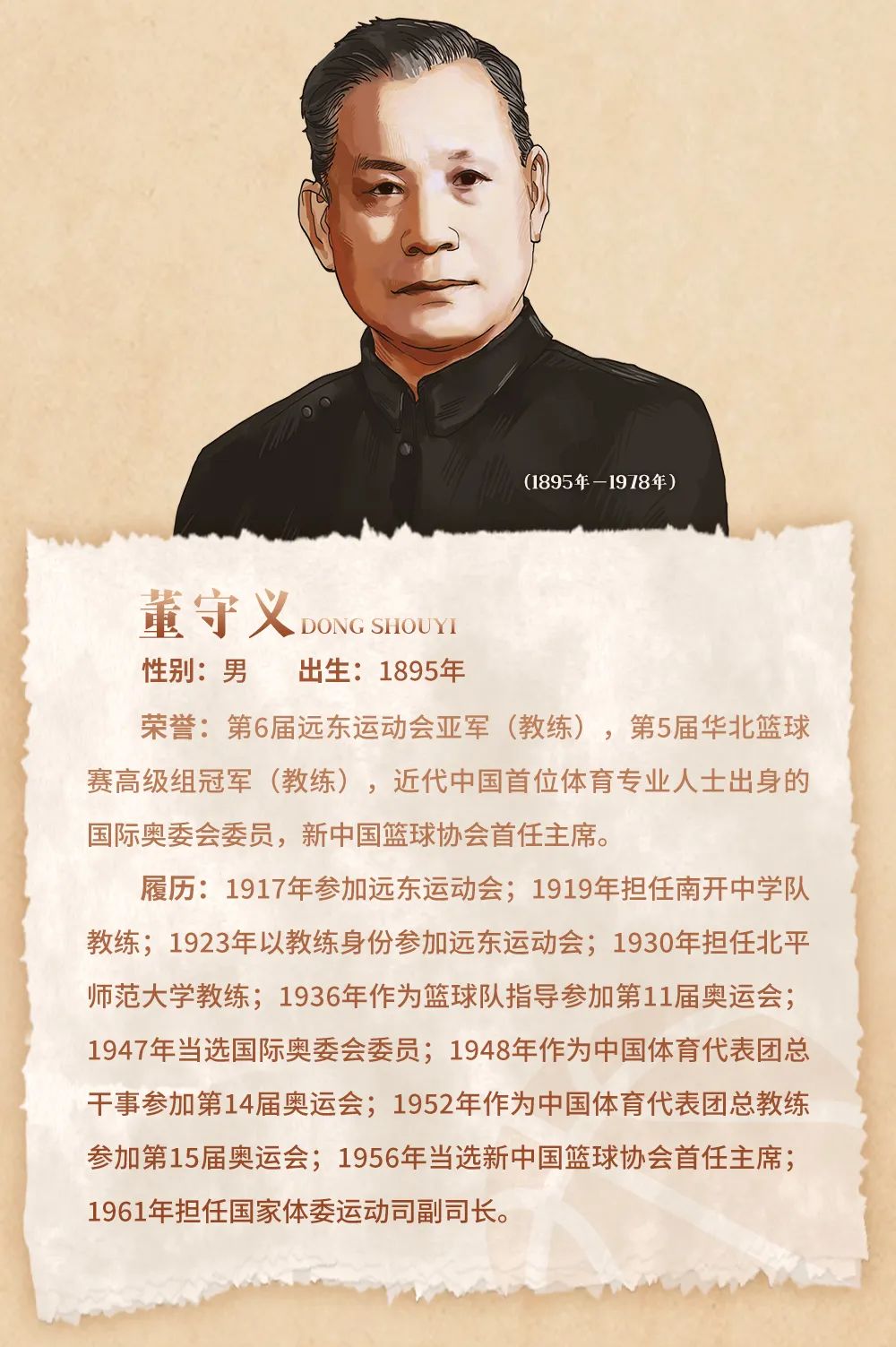 中国名人堂特别致敬人物之董守义中国篮球之父的传奇之路