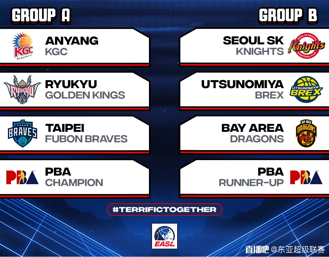 东亚超级联赛首赛季8支参赛球队全部产生
