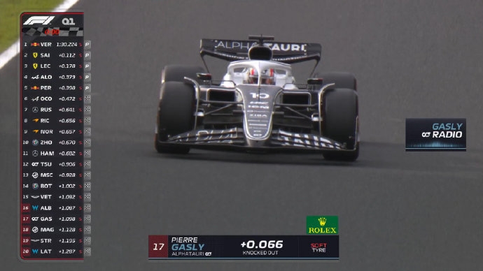 F1回歸騰訊體育，直播盛宴一觸即發(fā)，網(wǎng)友翹首以盼