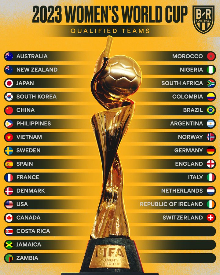 女足世界杯已确定29队晋级，女足10队将通过附加赛争夺最后3个名额