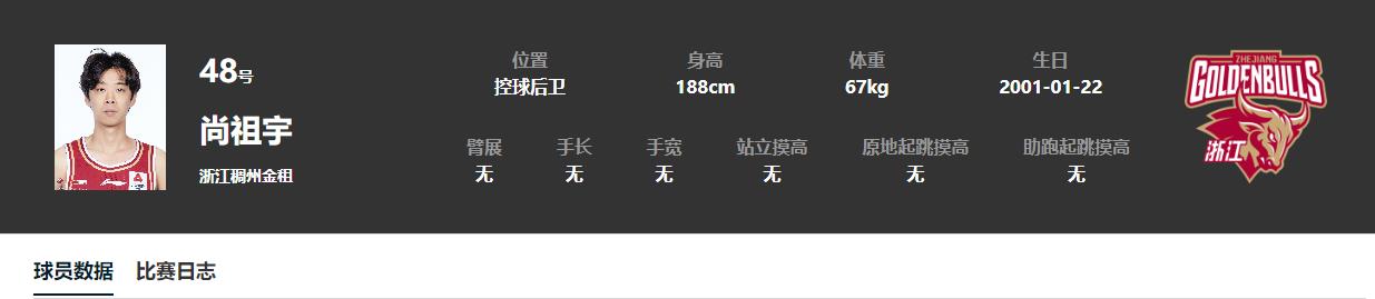 尚祖尚祖宇