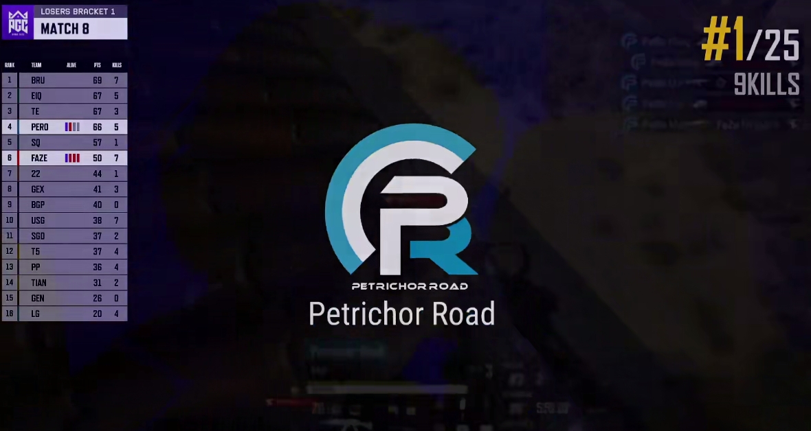 PGC败者组第二日R3：马云龙！PeRo绝境反杀九杀吃鸡