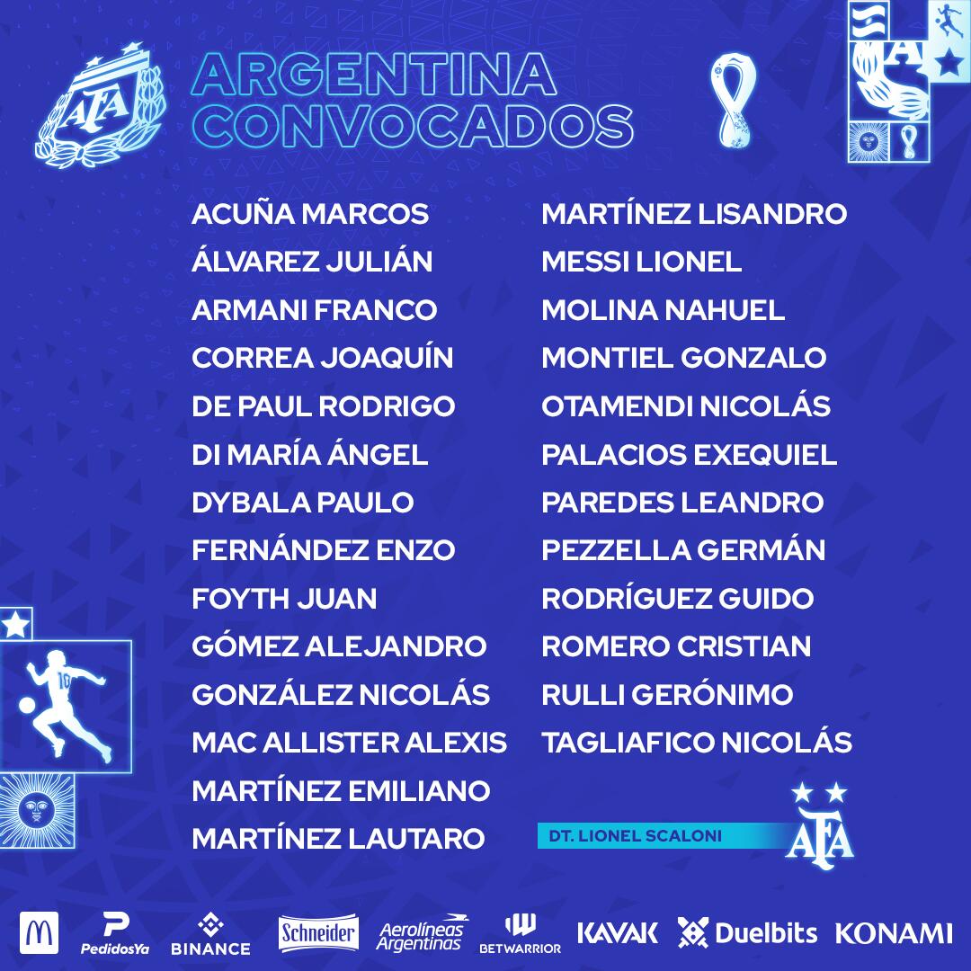 早报：梅西领衔阿根廷世界杯名单 32强已有25队公布
