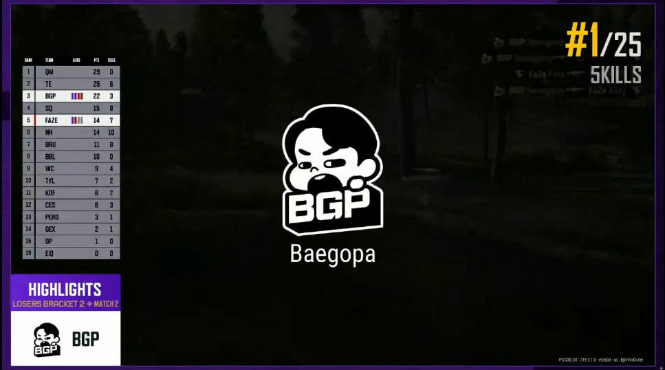 PGC败者组阶段二第二局：BGP四打二拿下FAZE成功吃鸡