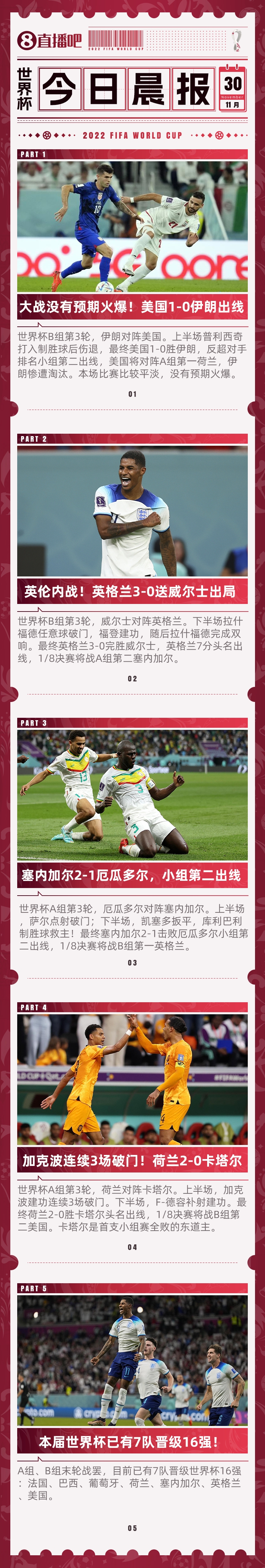 世界杯早报：英美出线，橙风破浪打平出线，再成魔咒