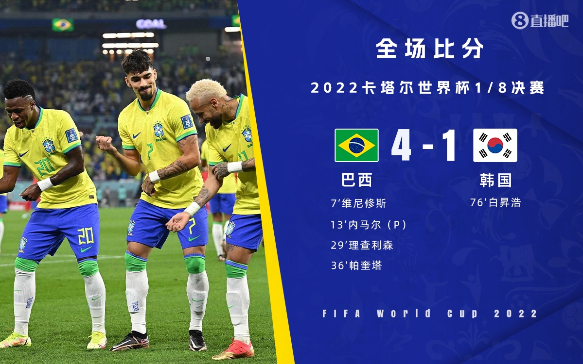 韩国进半决赛？2022年世界杯，韩国1-4被“最平庸”巴西跳舞+换3门羞辱