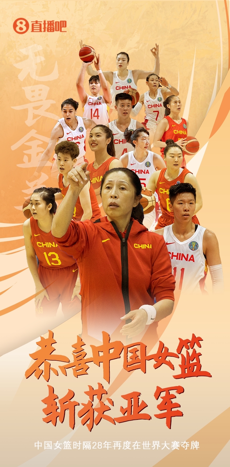 年度盘点之中国篮坛2022：乔尔杰维奇执教男篮女篮世界杯亚军