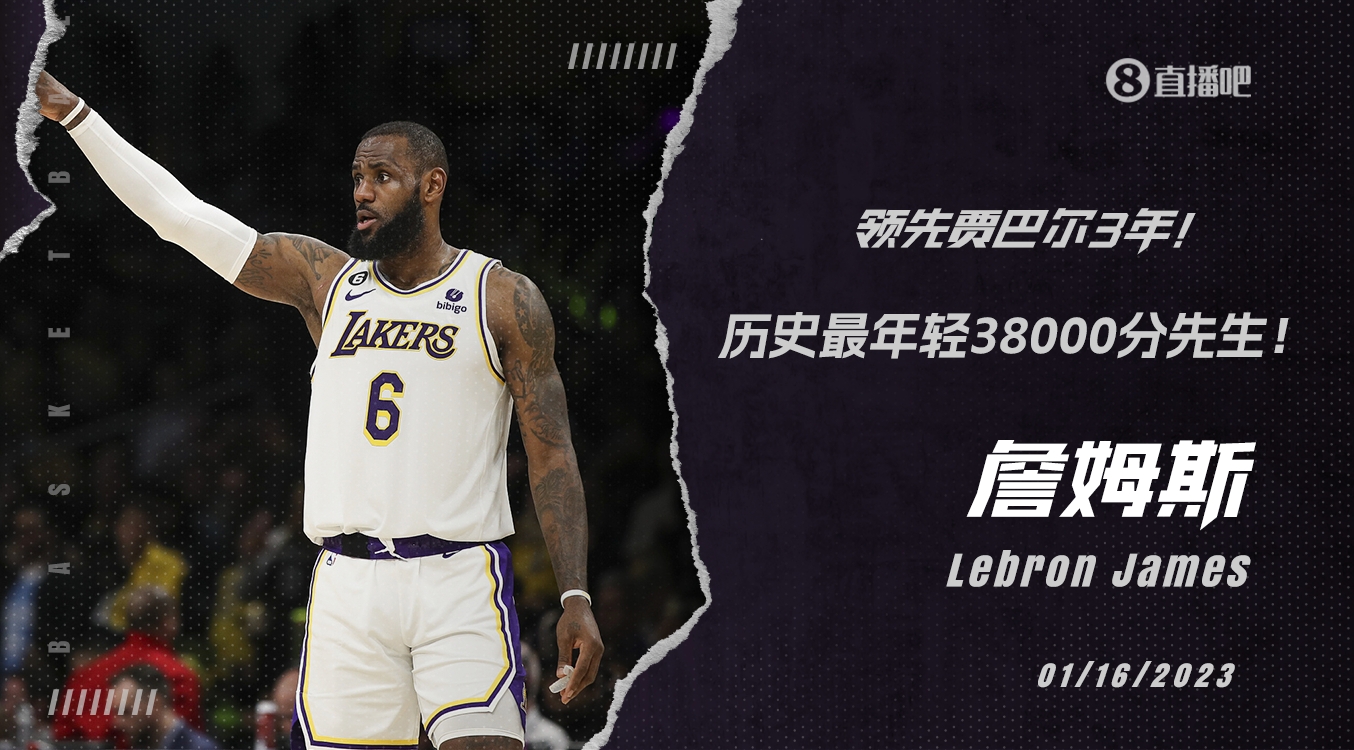 领先3年+！詹姆斯38岁零17天达到38000分贾巴尔41岁295天