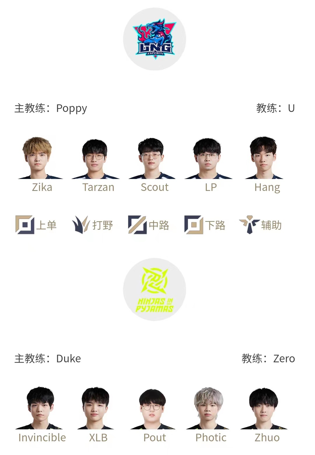 明日首发名单：Tarzan对XLB Angel首发战Shanks Ale和Bin正面交锋-直播吧