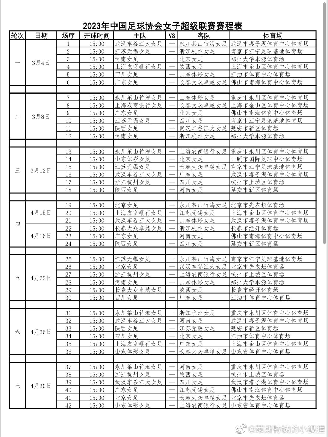 足球赛事资讯_足球直播、赛程、比分及球队数据罗马诺：纽卡与曼城已签署尼科的全部转会文件交易总价5000万镑