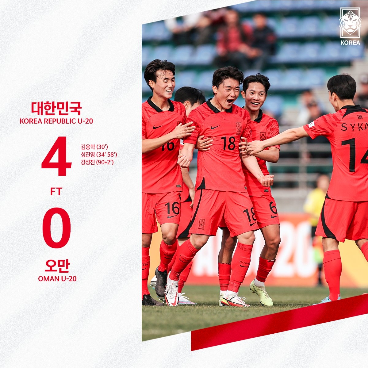 U20亞洲杯C組首輪，韓國U20四球大勝阿曼U20迎開門紅