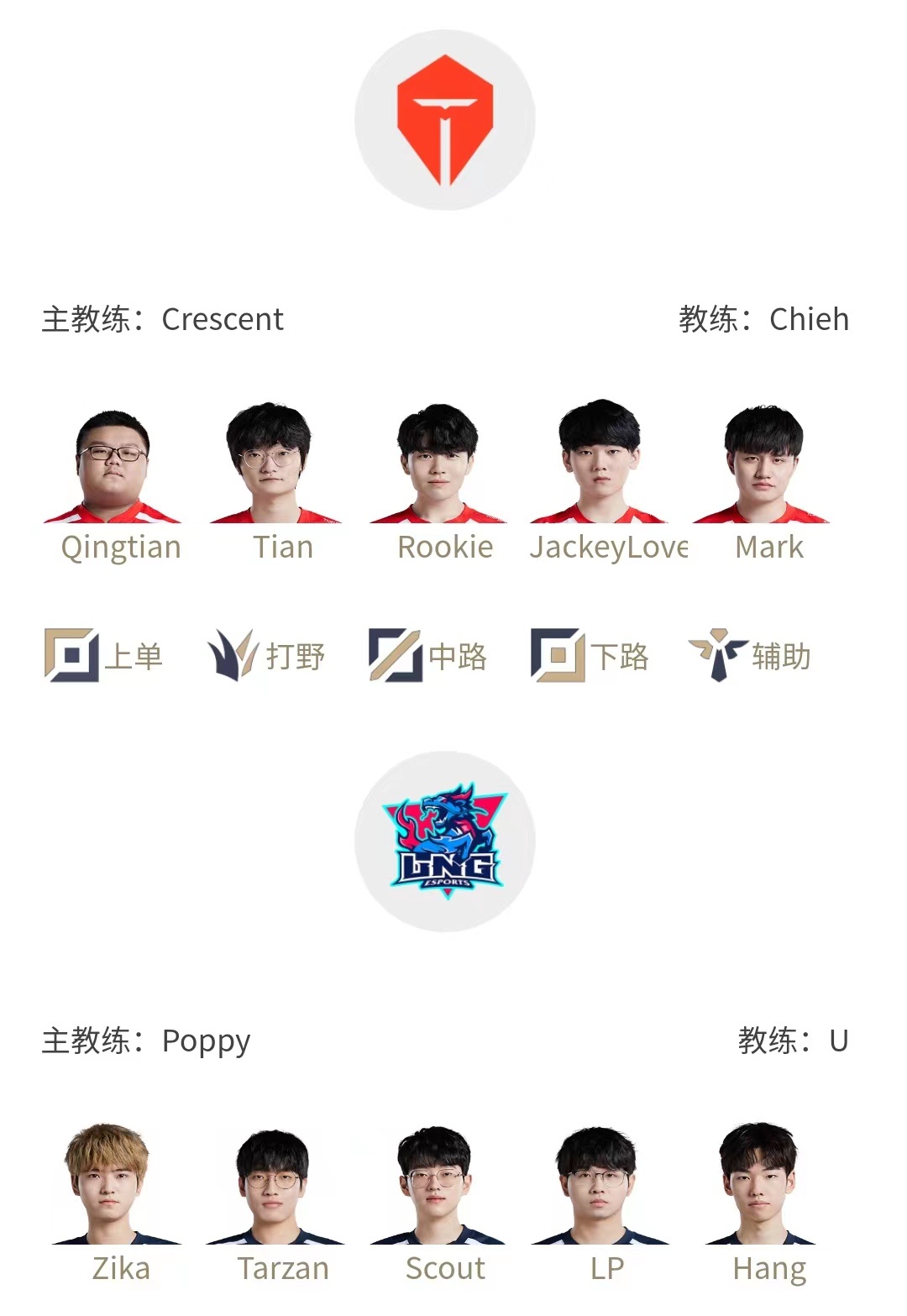 疯狂星期二lpl明日首发ale对线theshys8与s11冠军中单对决