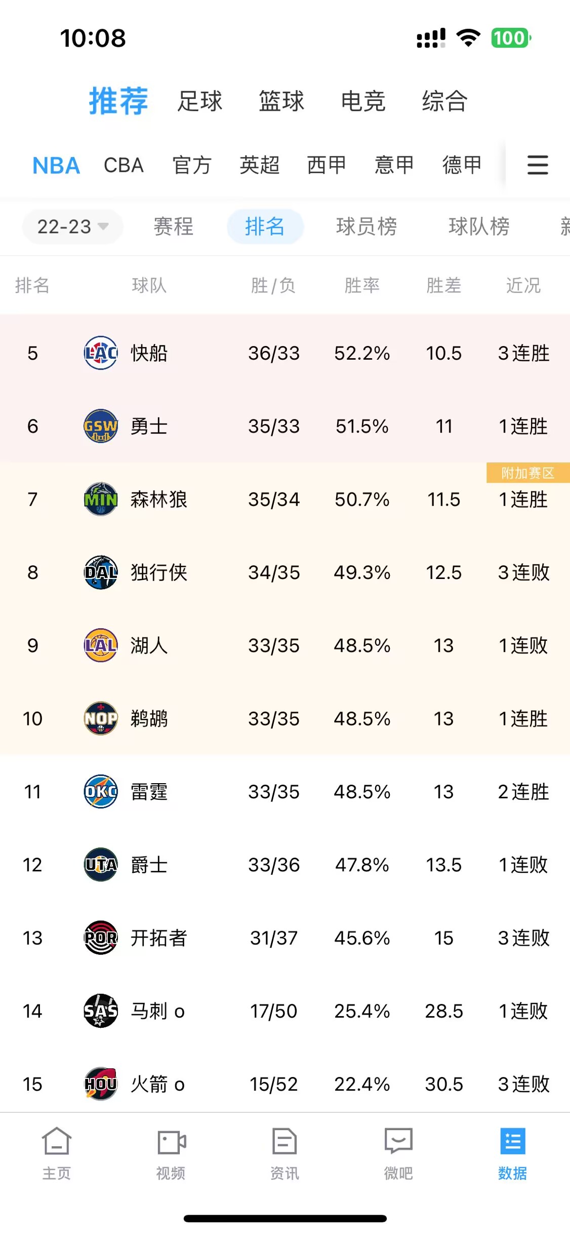 哥伦比亚vs秘鲁南美洲预选赛2025世界体育赛事时间表王者之志业余羽毛球巡回赛官网美式后卫训练计划
