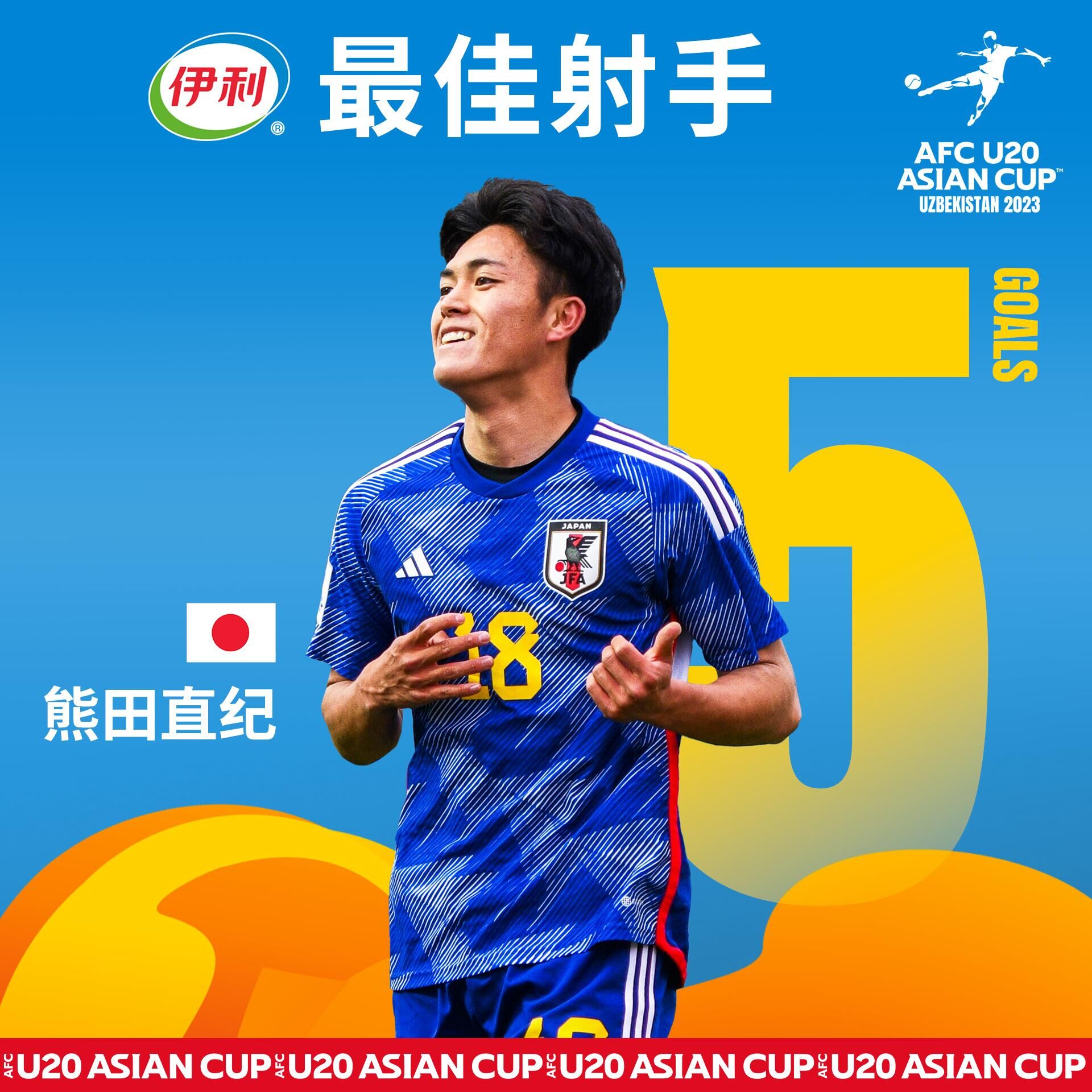 亚洲杯决赛对阵：日本会师卡塔尔！2月1日晚终极对决