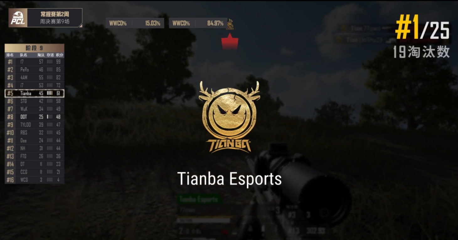 玩的就是暴力！Tianba决赛圈屠杀，19杀成功吃鸡