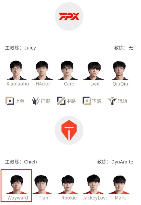【以键会友】若Wayward力克FPXQingtian季后赛还能否重回首发