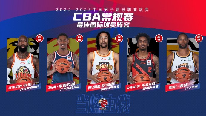 CBA最佳国际球员阵容：萨林杰、马尚、布莱克尼、琼斯、弗格