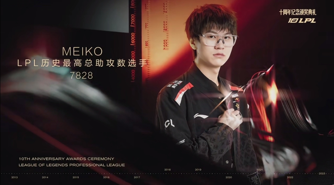 LPL历史最高总助攻选手颁奖：联赛十年的第一人！Meiko
