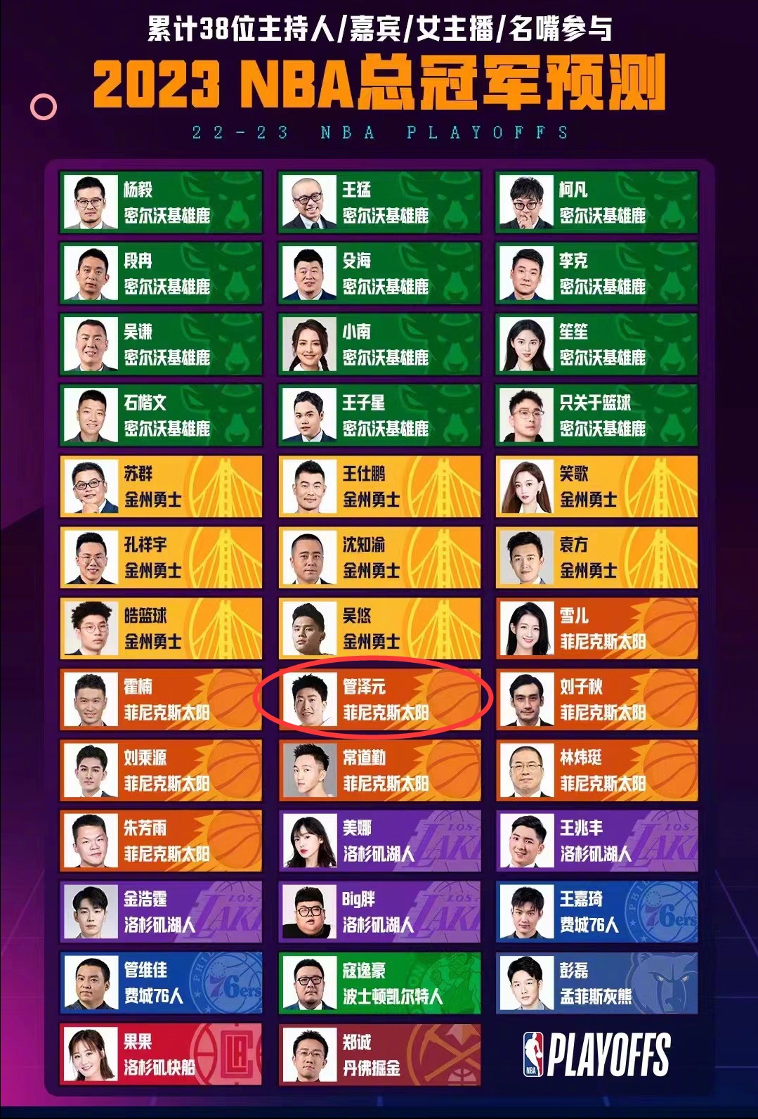 赛前预测太阳总冠军！管泽元与苏群老师现场督战直接被打脸