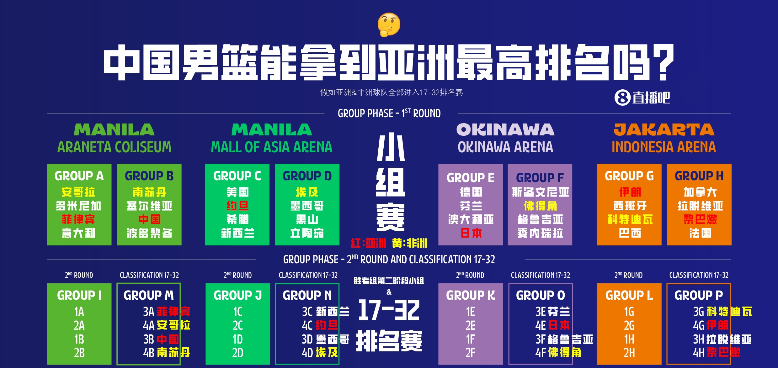 籭ǩ޶Ӷ17-32Σ