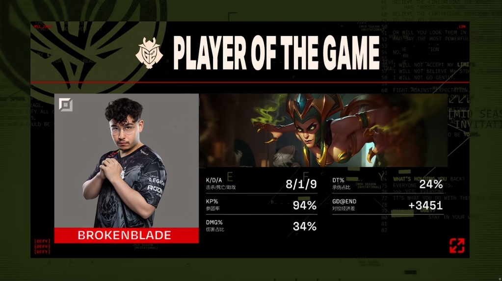 topfather发挥稳定brokenblade进可攻退可守表现亮眼带队取胜