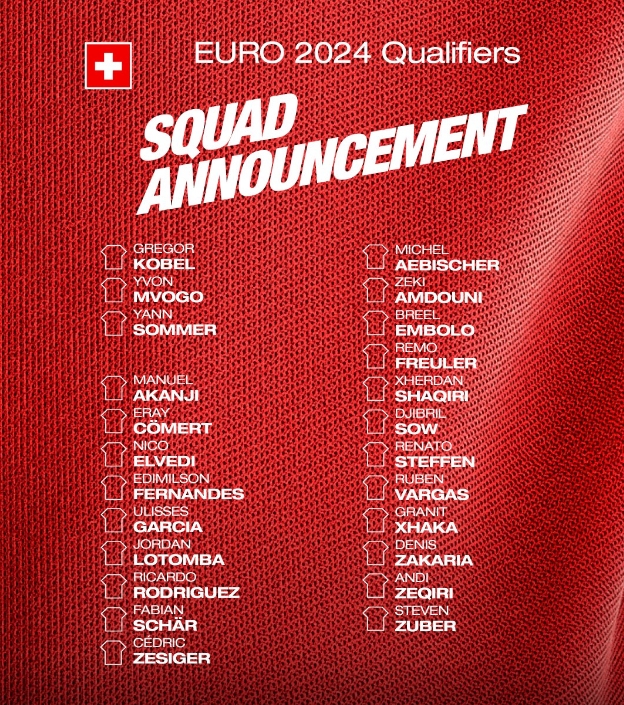 瑞士公布欧预赛大名单：索默、阿坎吉和扎卡等人悉数入选
