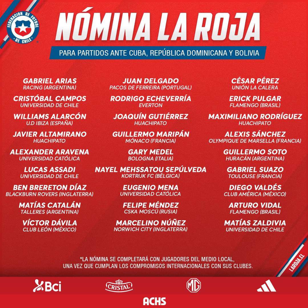 智利国家队新一期大名单：桑切斯领衔 比达尔入选