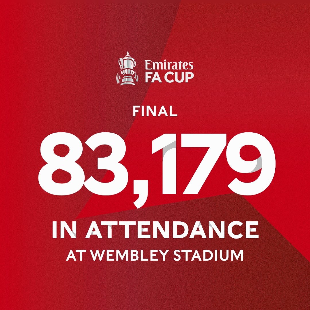 万众瞩目，足总杯官方：温布利球场本场上座观众为83179人