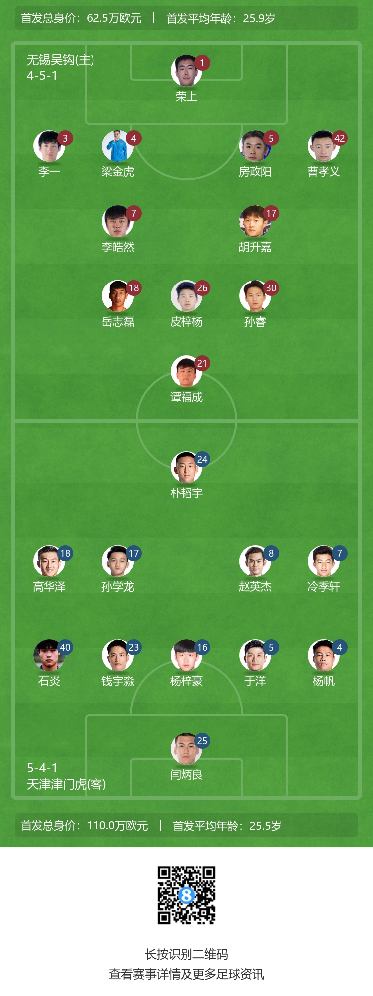 宁波职业足球俱乐部 vs 无锡吴钩