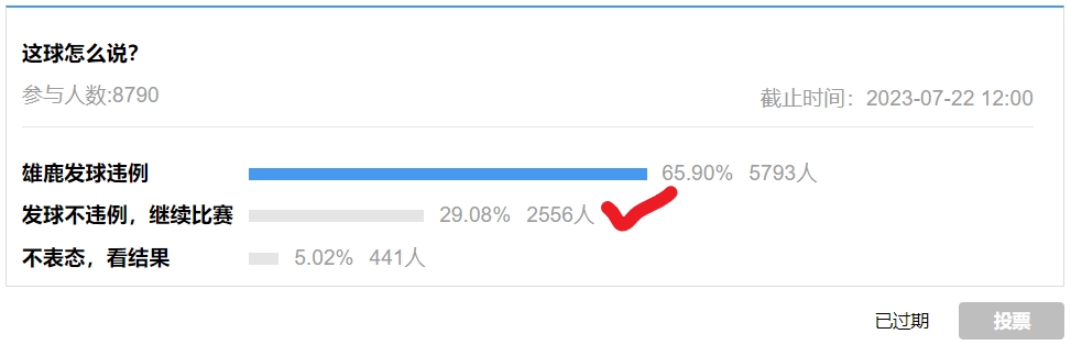 昨日近7成吧友错判！空接时三不沾但是自己抢到了板这球怎么说