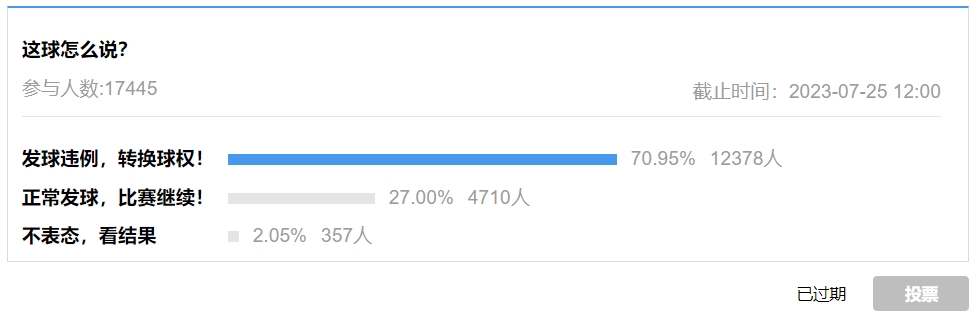 昨日7成吧友判罚正确！今天来判判这个背掩护