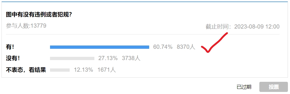 昨日6成吧友判罚正确！今天这个罚球进线你怎么判