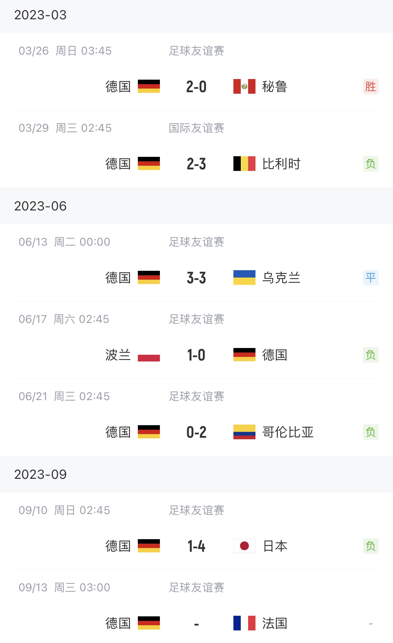 已经半年没赢球！德国近5场1平4负，上次赢球还要追溯到上半年3月26日