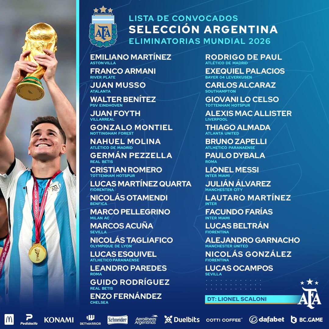 阿根廷國家隊新一期名單：梅西領銜！阿爾瓦雷斯、勞塔羅、恩佐在列