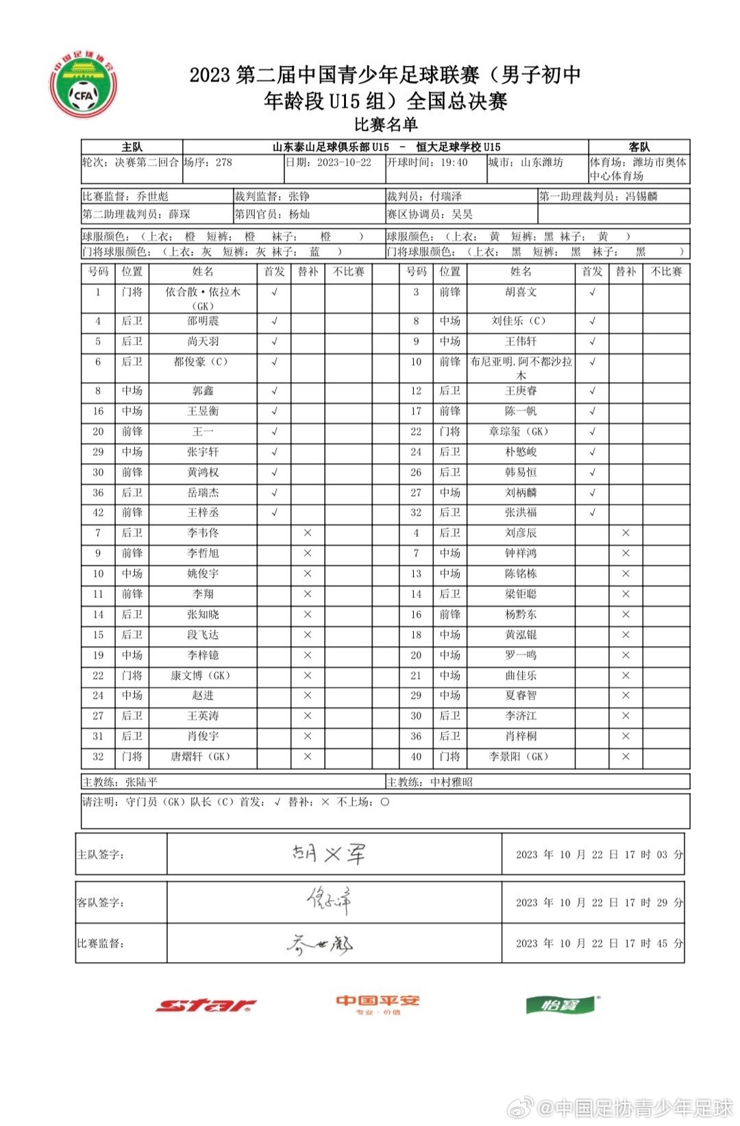 泰山U15夺冠！中青赛决赛：山东泰山1-0恒大足校，总比分2-1