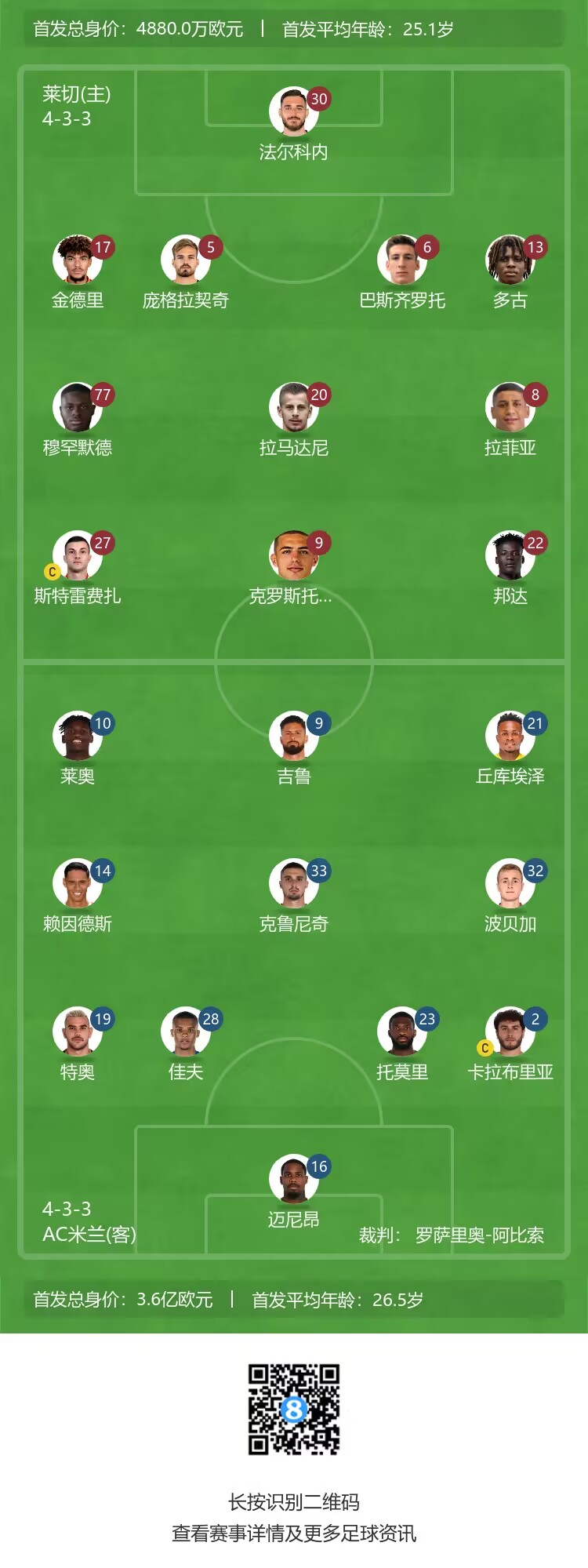 現役誰續航最久？第1無懸念 保羅19季第2 這些人竟然都打16年了！