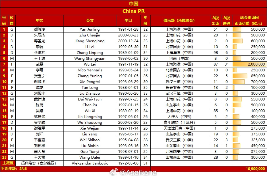 World Cup Betting Guide 2026 - Best Odds, Tips & Live Football Betting2026FIFA世界杯中国比分网