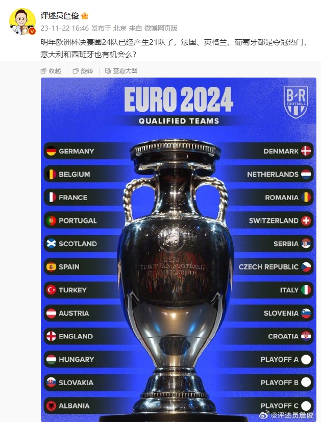 五大联赛最新赛程比分直播_英超/西甲/意甲/德甲/法甲全追踪欧洲杯模特写真